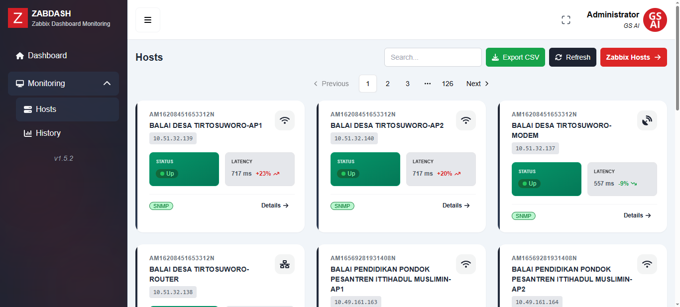 Zabdash Detail Metrics